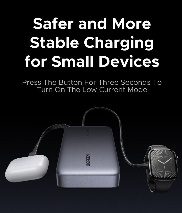 Ugreen 20000mAh Power Bank 145W 1C1A with Built-in USB-C Cable