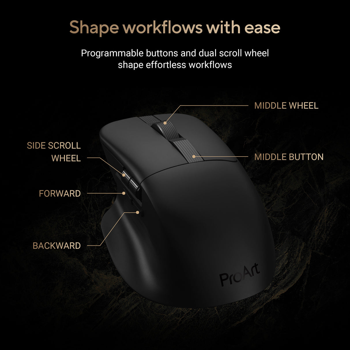 ASUS ProArt MD301 mouse Universal Right-hand RF Wireless + Bluetooth + USB Type-A Optical 8000 DPI