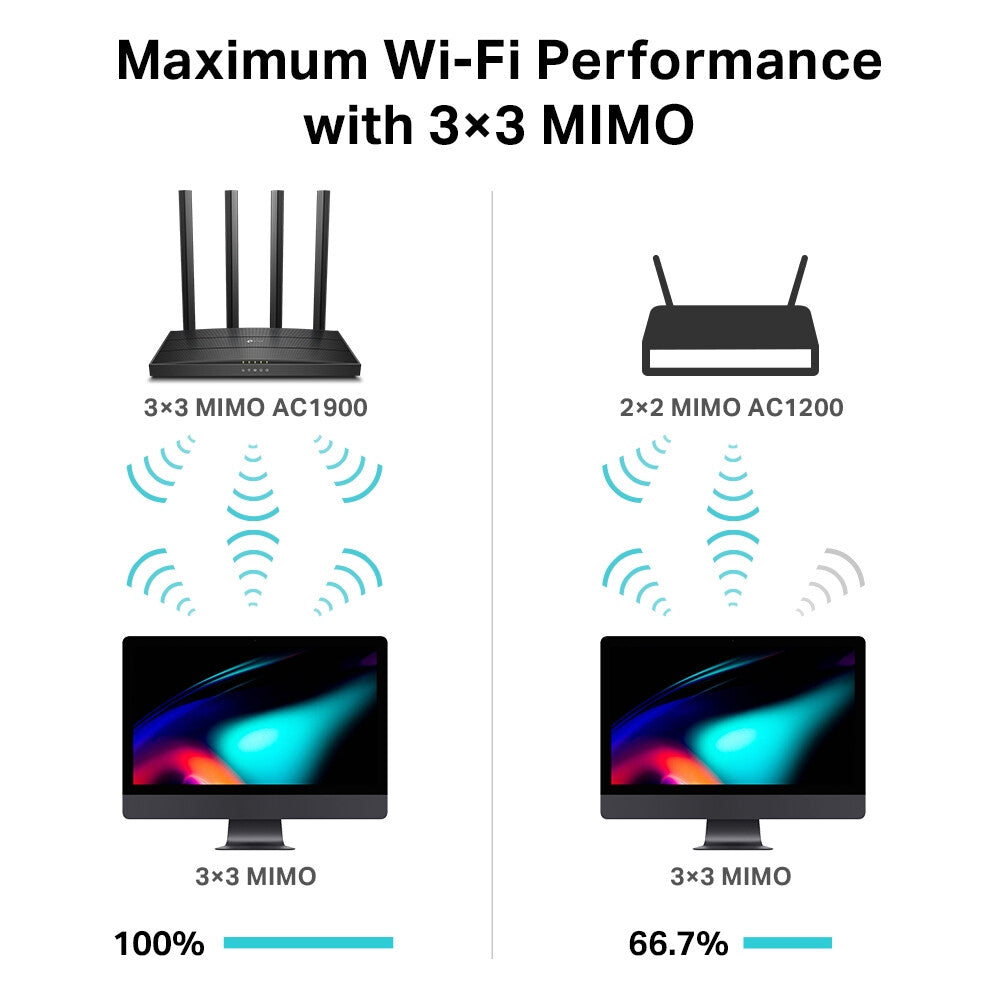 TP-Link Archer C80 wireless router Gigabit Ethernet Dual-band (2.4 GHz / 5 GHz) Black