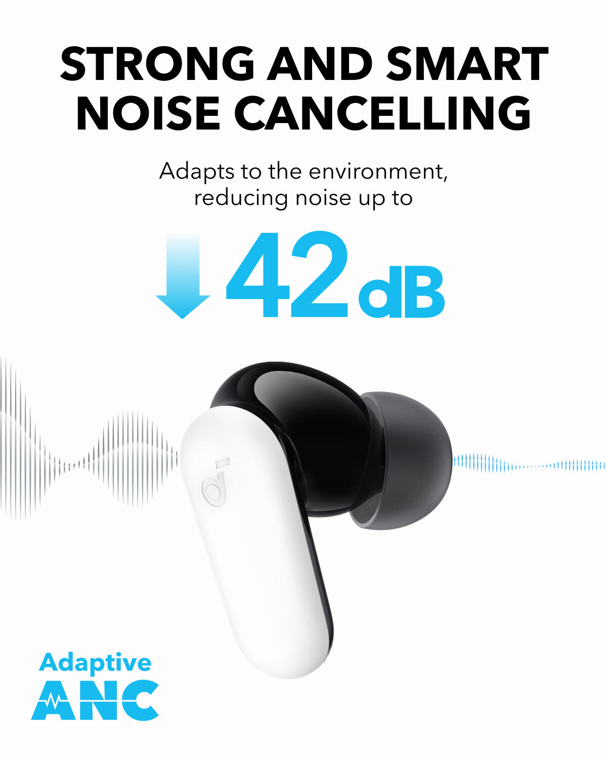 Soundcore R60i Wireless Noise Cancelling Earbuds, White