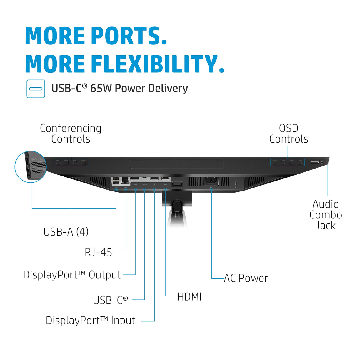 HP E24m G4 FHD USB-C Conferencing Monitor