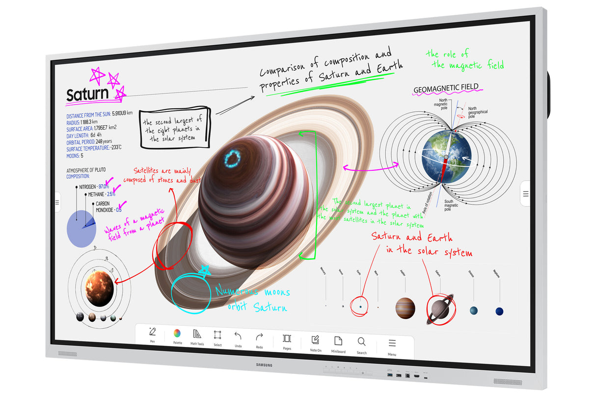 Samsung Flip Pro WM75B interactive whiteboard 190.5 cm (75") 3840 x 2160 pixels Touchscreen Grey, White