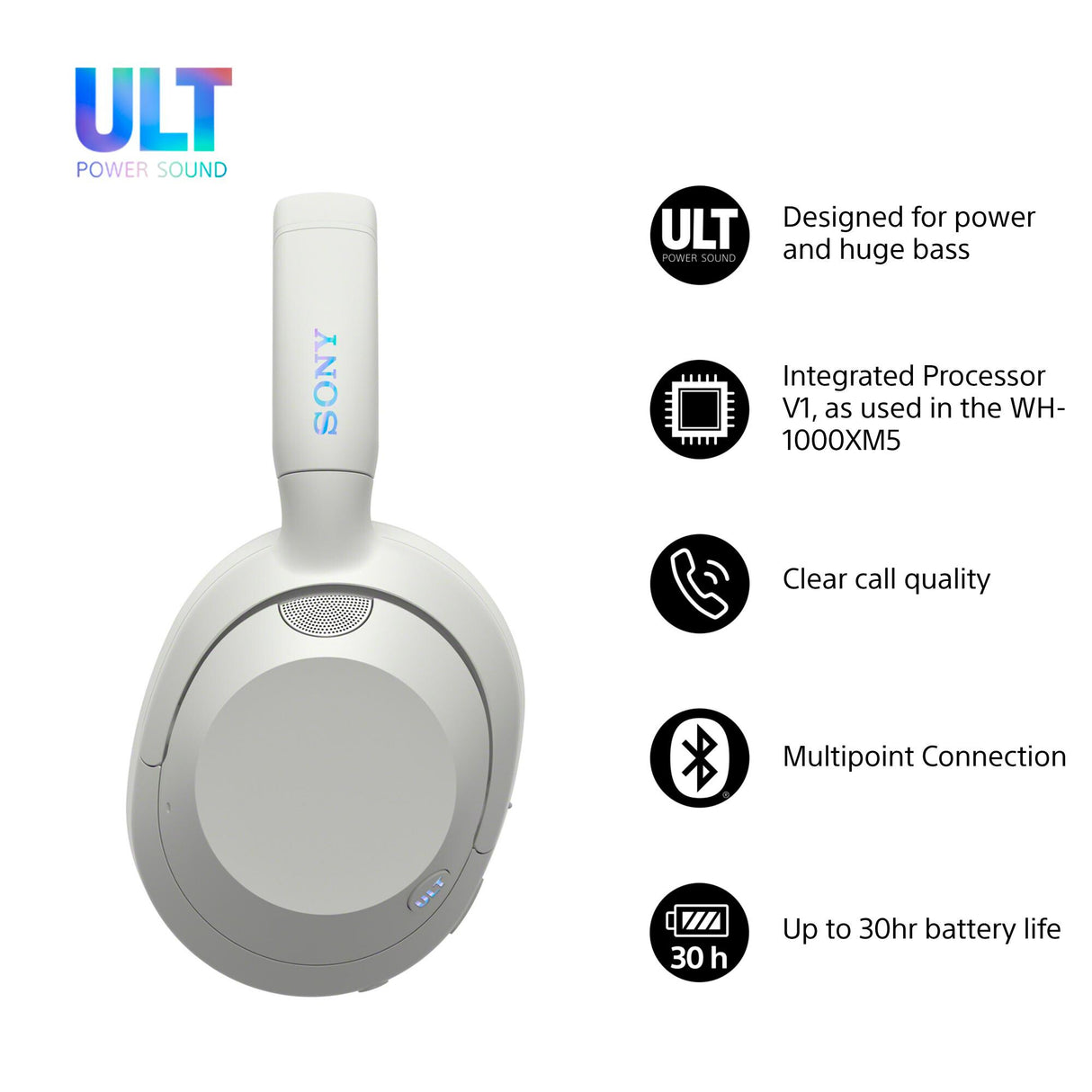 Sony ULT WEAR - Wireless Bluetooth Headphones with ULT POWER SOUND, Ultimate Deep Bass, Noise Cancelling, Clear Call Quality, Up to 30hr Battery Life, IOS & Android