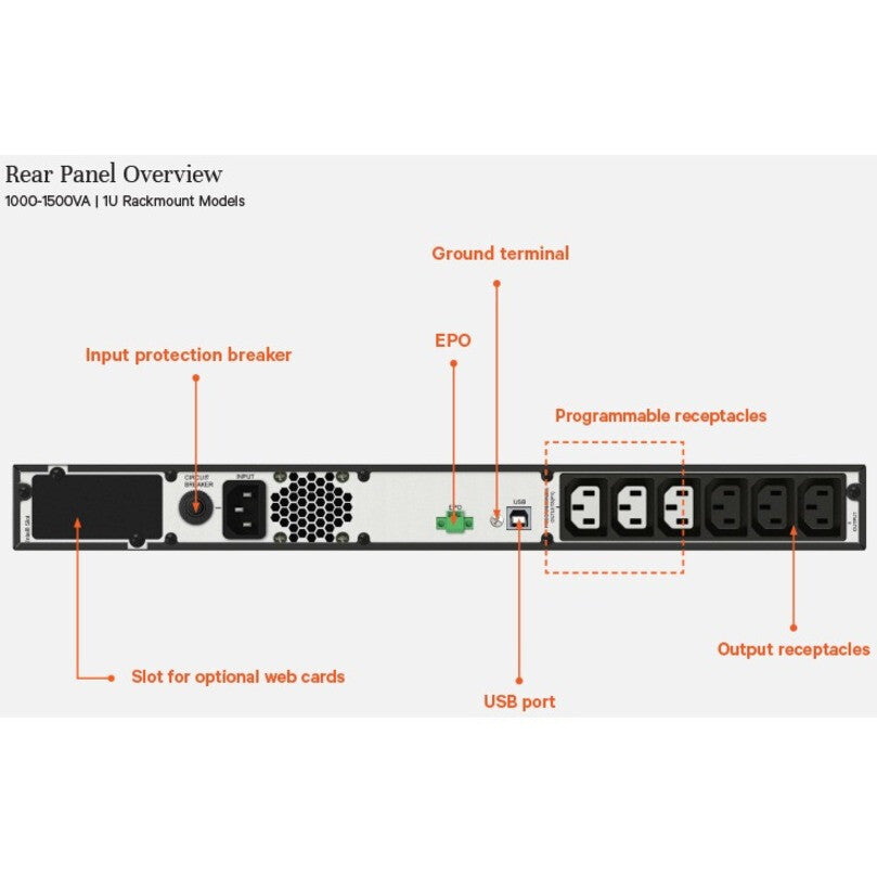 Vertiv Liebert Edge Uninterruptible Power Supply (UPS) - 1000VA 900W 230V 1U Line Interactive AVR Rack Mount | 0.9 PF