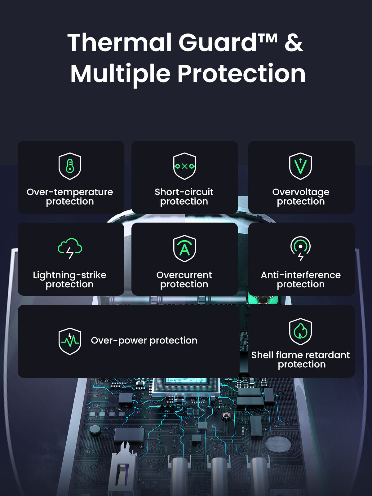 Ugreen NEXODE S 100W GAN CHARGER Mobile computer, Mobile phone, Laptop, Power bank, Tablet, Wearables AC Indoor