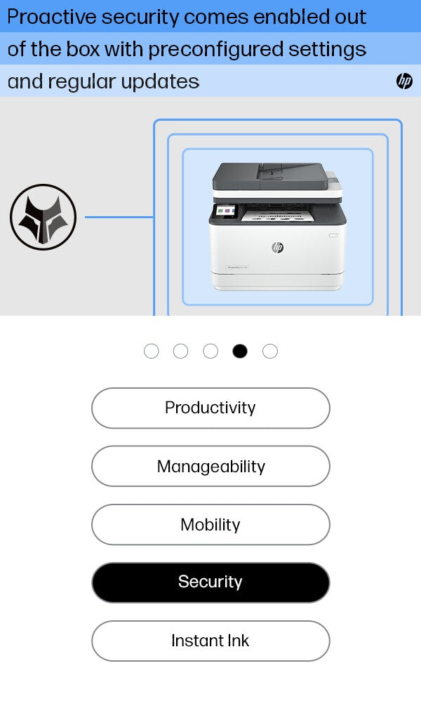 HP LaserJet Pro MFP 3102fdn Printer