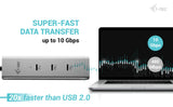 i-tec Metal USB-C Charging HUB 5port with USB-C video 8K + Power Delivery 85W