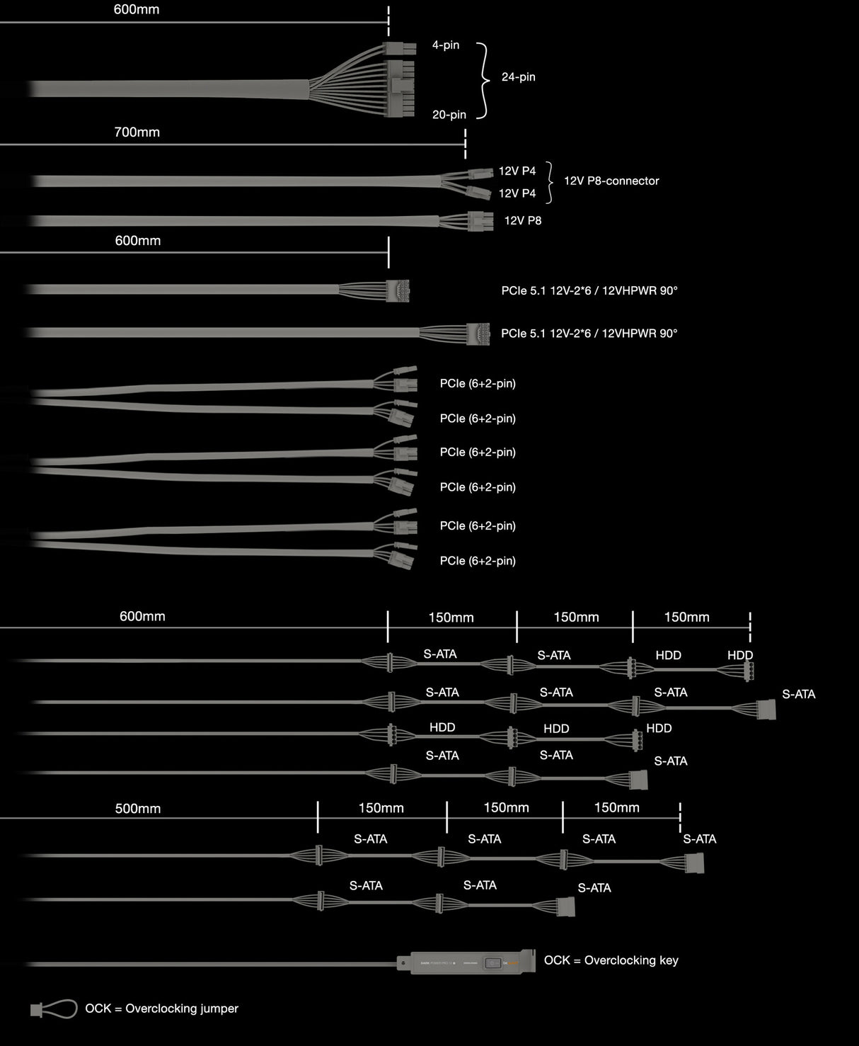 be quiet! Dark Power Pro 13 1600W power supply unit 20+4 pin ATX ATX Black