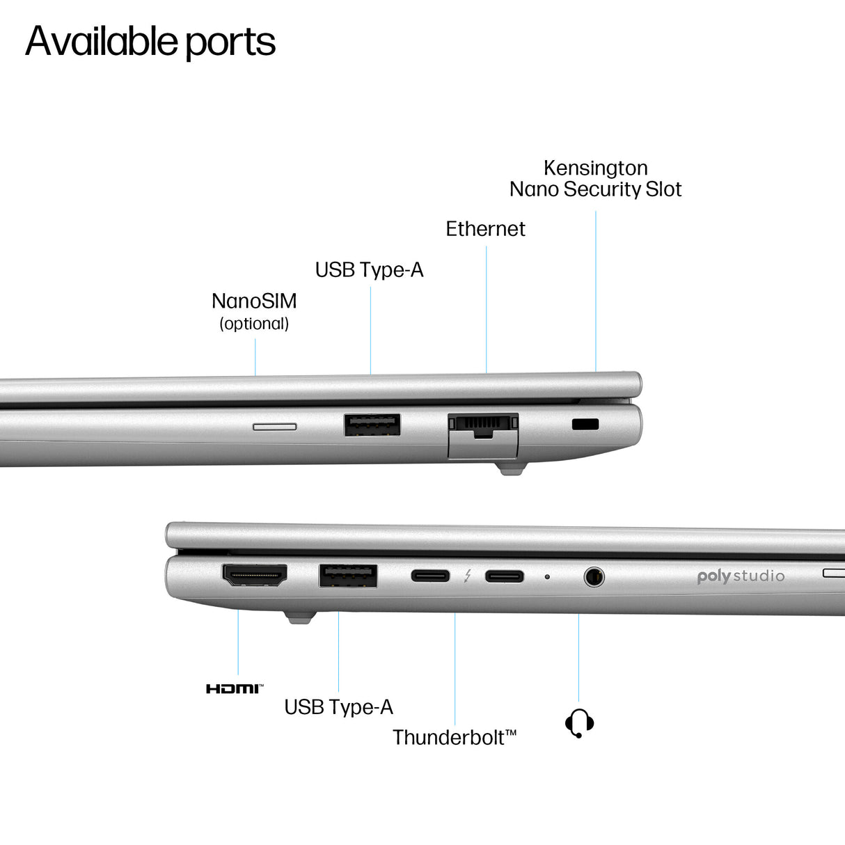 HP EliteBook 6 G1i AI PC Intel Core Ultra 5 225U Laptop 40.6 cm (16") WUXGA 24 GB DDR5-SDRAM 512 GB SSD Wi-Fi 6E (802.11ax) Windows 11 Pro Silver