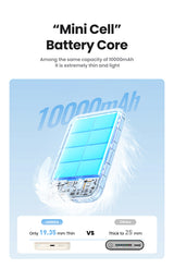 Ugreen 25208 power bank 10000 mAh Wireless charging Beige