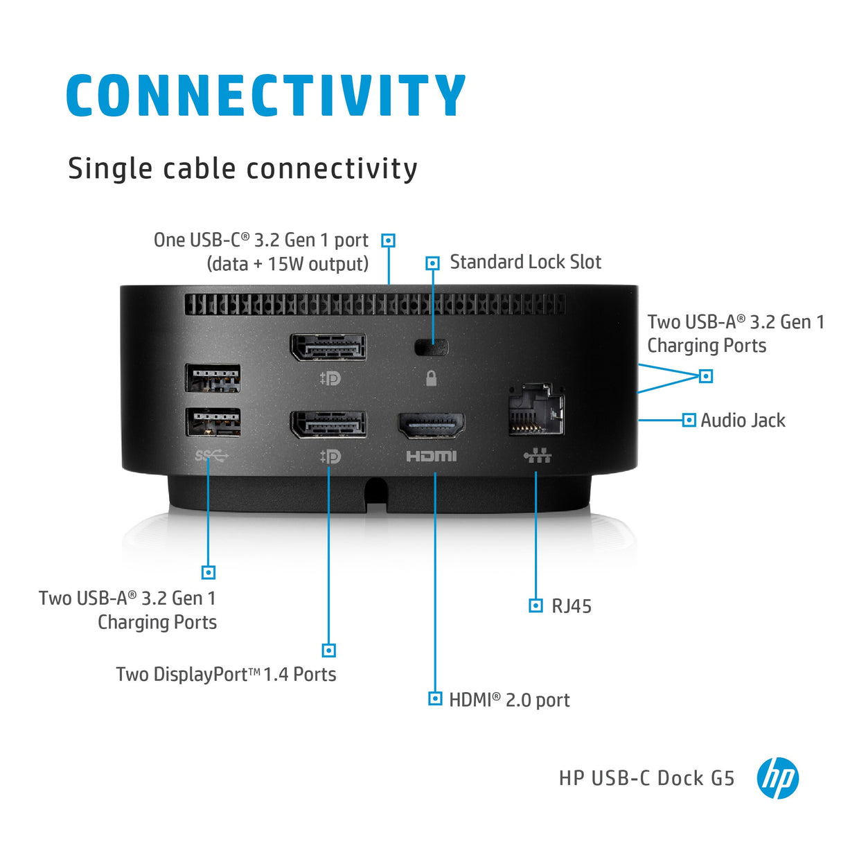 HP USB-C/A Universal Dock G2