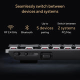 ASUS ProArt KD300 keyboard Home/Office USB + RF Wireless + Bluetooth QWERTY English Black