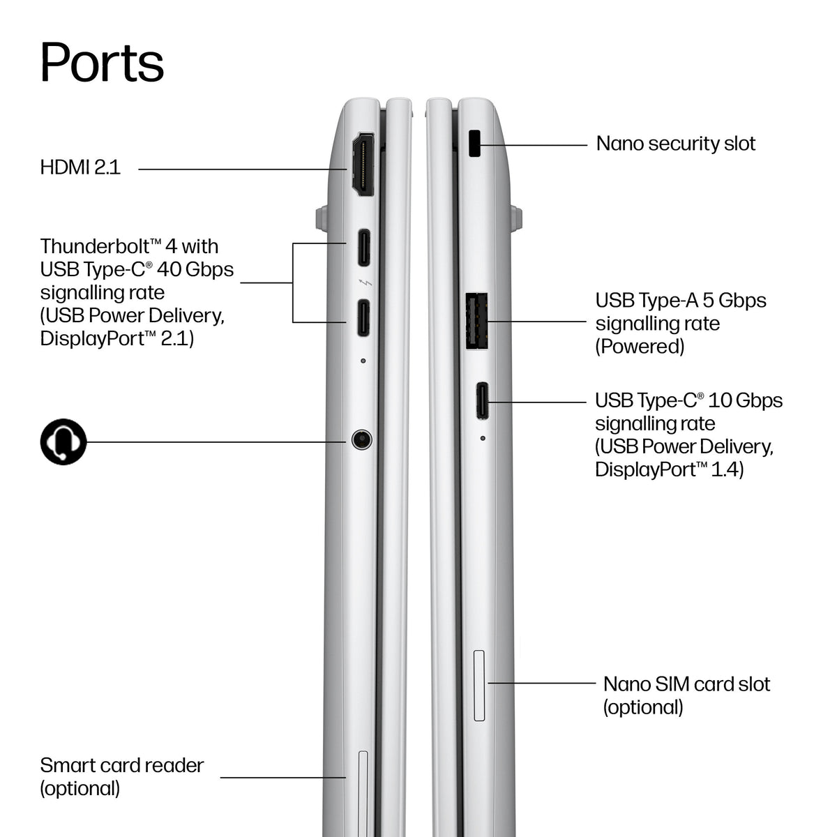 HP EliteBook 8 G2i 14 inch Notebook Next Gen AI PC Wolf Pro Security Edition Copilot+ PC Intel Core Ultra 7 Laptop 35.6 cm (14") WUXGA 16 GB DDR5-SDRAM 512 GB SSD Wi-Fi 7 (802.11be) Windows 11 Pro Silver
