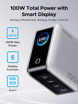 Ugreen Nexode Pro 100W 4C1A 5 Port GaN Charger with Smart Display