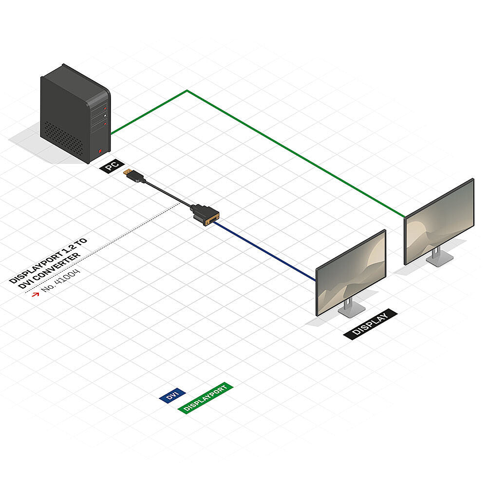 Lindy DisplayPort 1.2 to DVI Converter