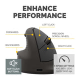 Fellowes Vertical Wireless Mouse Breyta Plus+ Ergonomic Left Handed Vertical Mouse with Antibacterial Protection Large