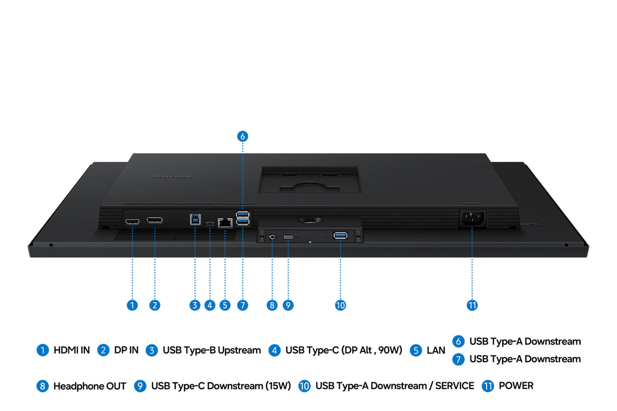 Samsung 27" ViewFinity S8 S80HF WUHD Monitor