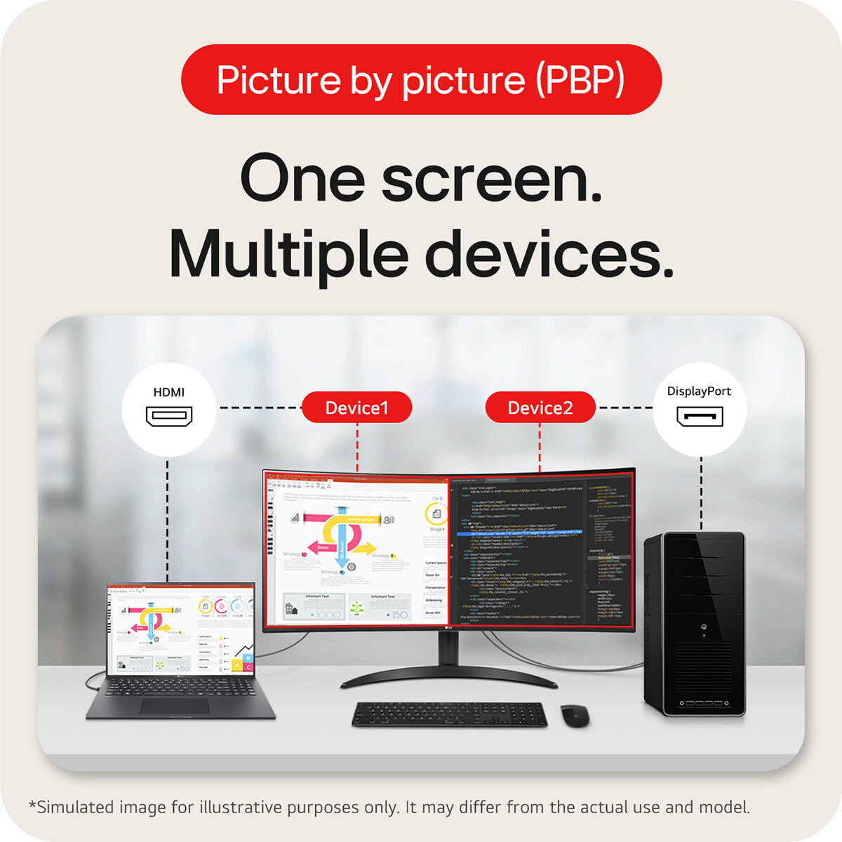 LG 34WR50QK-B computer monitor 86.4 cm (34") 3440 x 1440 pixels Wide Quad HD Black