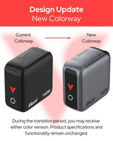 Verbatim Mini GaN Charger 140W with Display