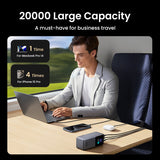 Ugreen 20000mAh 130W Fast Charging Powerbank Lithium Grey