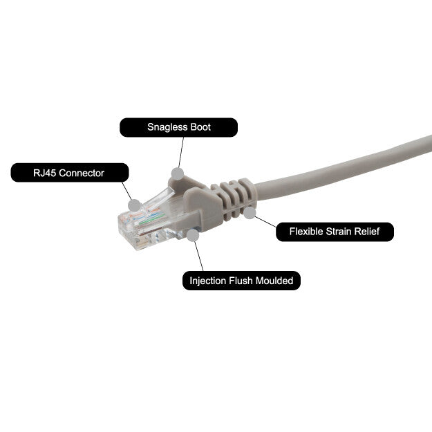 connektgear 5m RJ45 CAT6 UTP Stranded Flush Moulded LS0H Network Cable - 24AWG - Grey