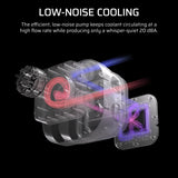 Corsair Nautilus 360 RS ARGB Processor All-in-one liquid cooler Black