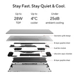 ASUS Zenbook S16 UM5606GA-SR040W Copilot+ PC AMD Ryzen™ AI 7 445 Laptop 40.6 cm (16") Touchscreen 3K 32 GB LPDDR5x-SDRAM 1 TB SSD Wi-Fi 7 (802.11be) Windows 11 Home White