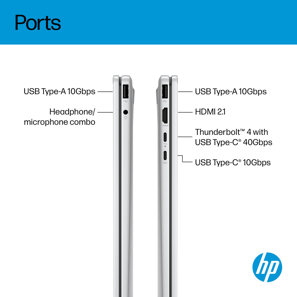 HP OmniBook X FlipNGAI 16-as0004na Copilot+ PC Intel Core Ultra 5 226V Hybrid (2-in-1) 40.6 cm (16") Touchscreen 2K 16 GB LPDDR5x-SDRAM 512 GB SSD Wi-Fi 7 (802.11be) Windows 11 Home Silver