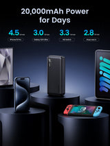 Ugreen 25683 power bank 20000 mAh Black