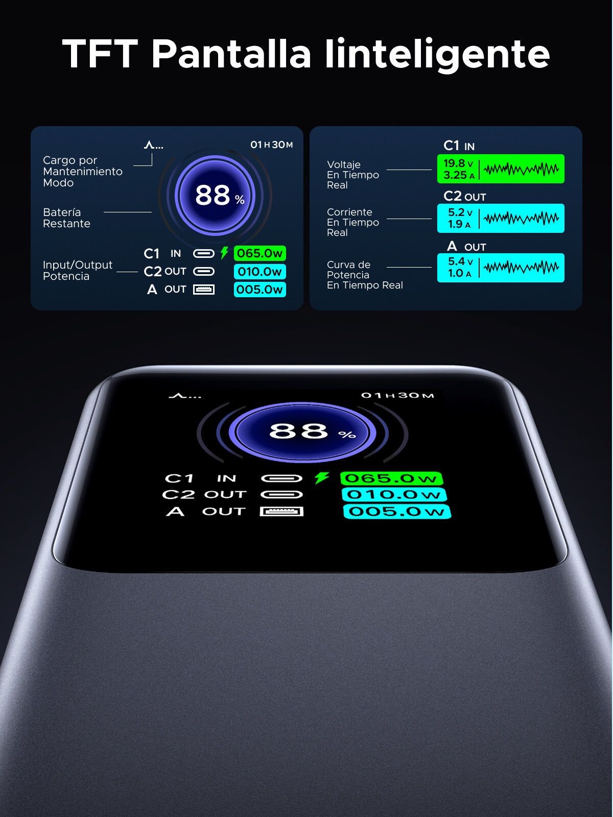 Ugreen 20000mAh 130W Fast Charging Powerbank Lithium Grey