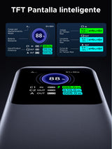 Ugreen 20000mAh 130W Fast Charging Powerbank Lithium Grey
