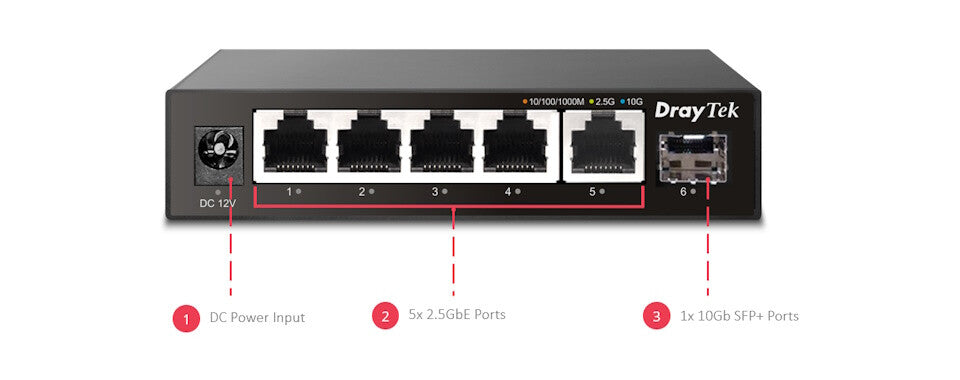 DrayTek VSQ60X-K network switch Unmanaged L2 2.5G Ethernet (100/1000/2500) Black