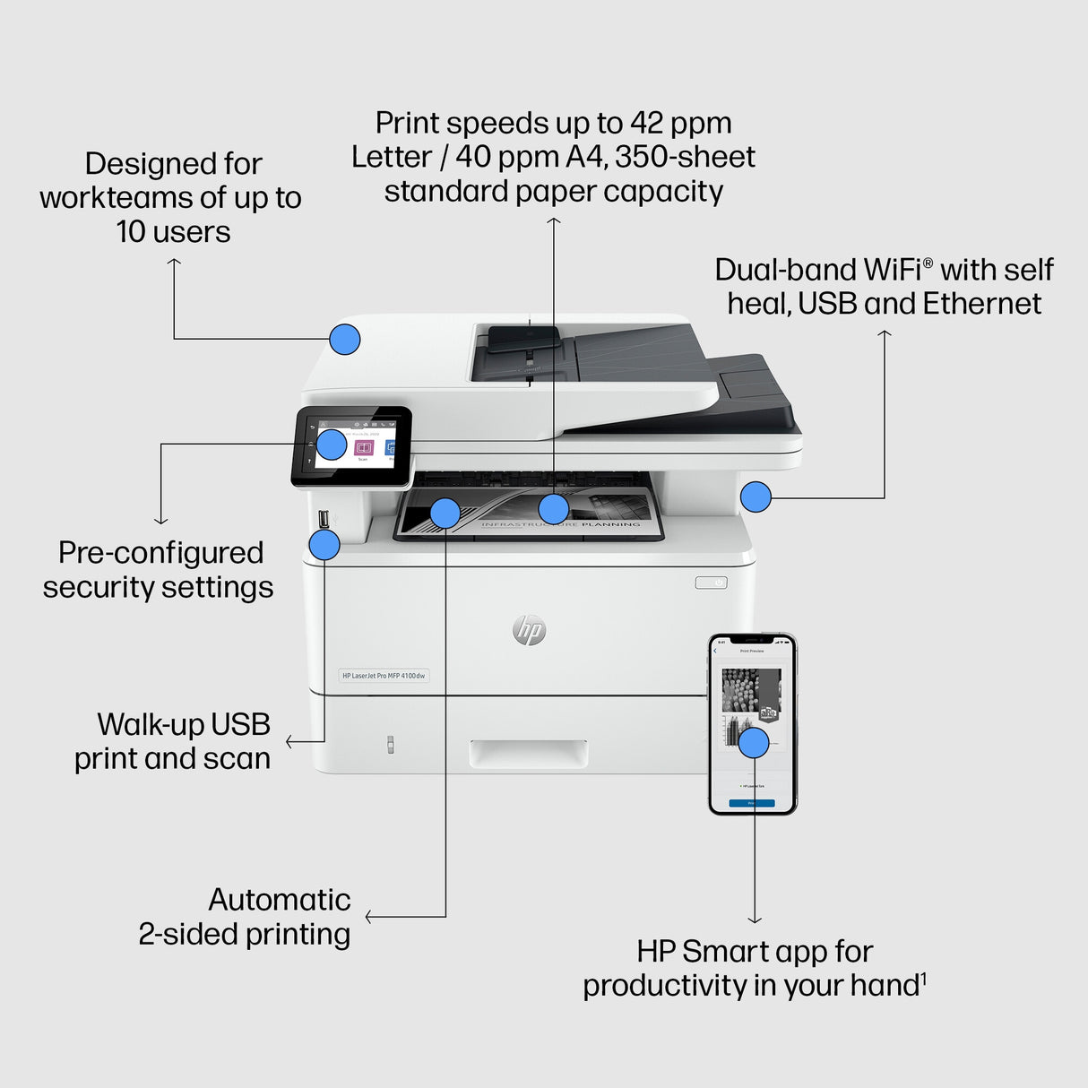 HP LaserJet Pro MFP 4102dw Printer