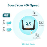 TP-Link Archer MR600 V2 wireless router Gigabit Ethernet Dual-band (2.4 GHz / 5 GHz) 4G Black