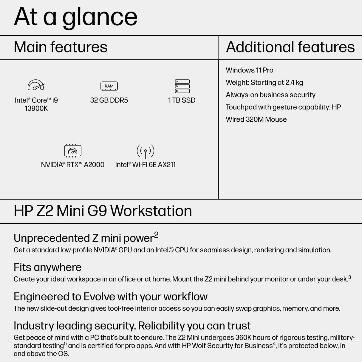 HP Z2 Mini G9 Intel® Core™ i9 i9-13900K 32 GB DDR5-SDRAM 1 TB SSD NVIDIA RTX A2000 Windows 11 Pro Mini PC Workstation Black