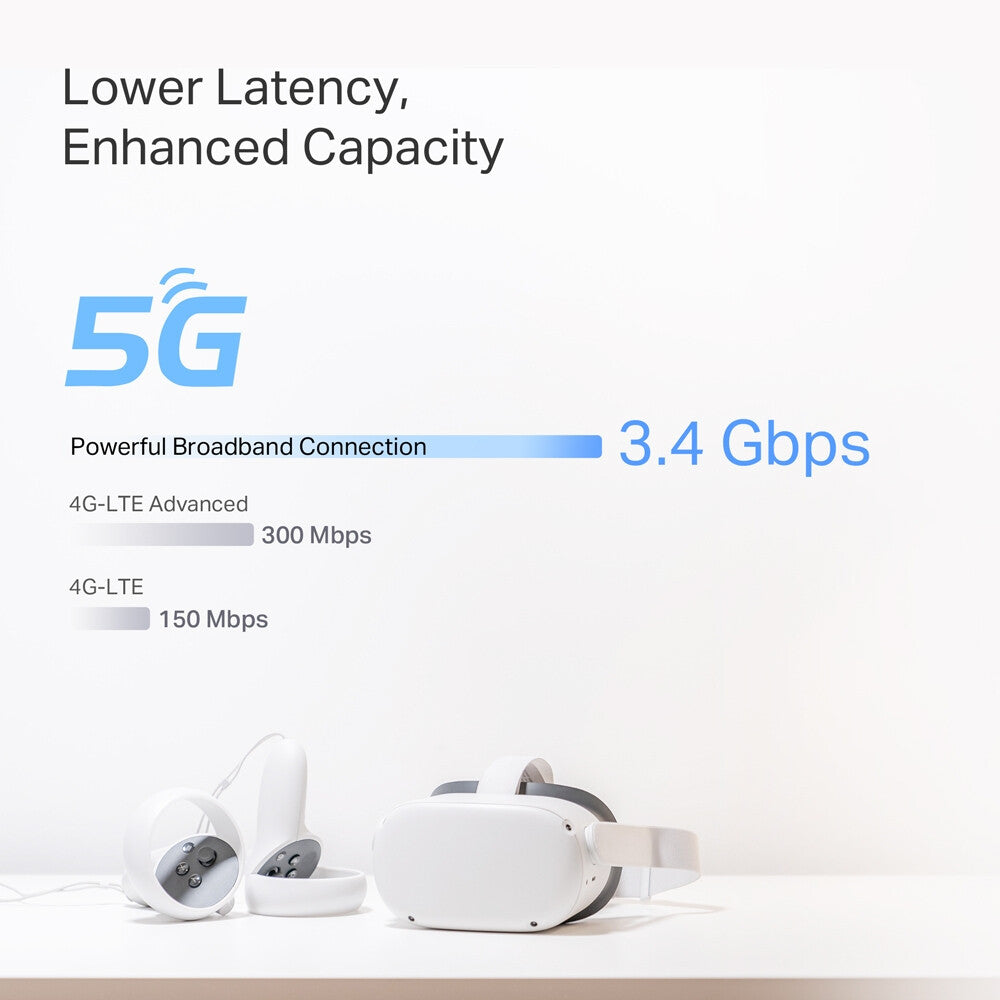 TP-Link 5G BE9300 Whole Home Mesh Wi-Fi 7 Router, Build-In 5G Modem