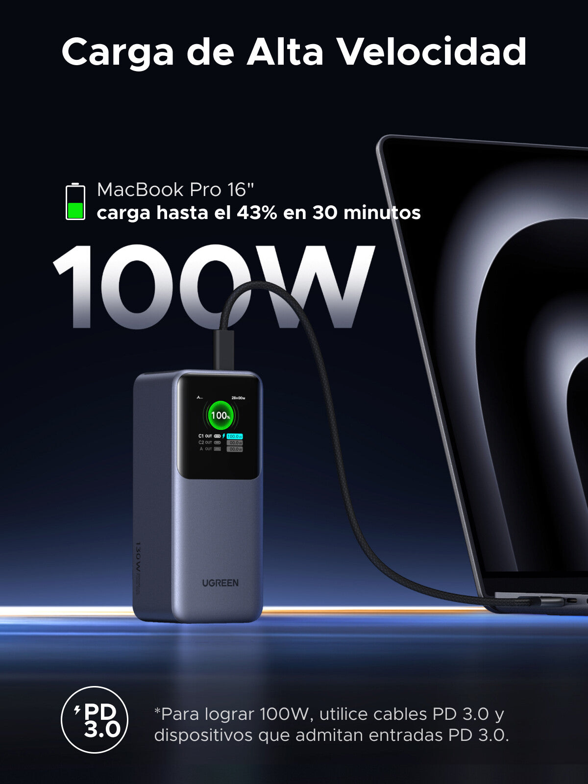 Ugreen 20000mAh 130W Fast Charging Powerbank Lithium Grey