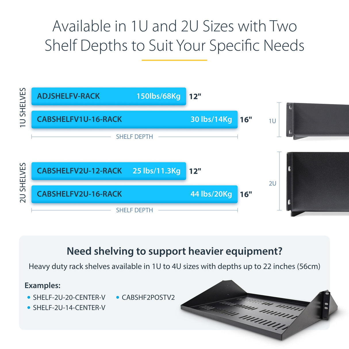 StarTech.com 2U Vented Server Rack Shelf, 12" (31.5cm) Mounting Depth, Cantilever Tray For 19" Rack/Cabinet, Heavy-Duty Steel, Up To 25lb/11.3kg, Includes Cage Nuts/Screws