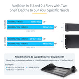 StarTech.com 2U Vented Server Rack Shelf, 12" (31.5cm) Mounting Depth, Cantilever Tray For 19" Rack/Cabinet, Heavy-Duty Steel, Up To 25lb/11.3kg, Includes Cage Nuts/Screws