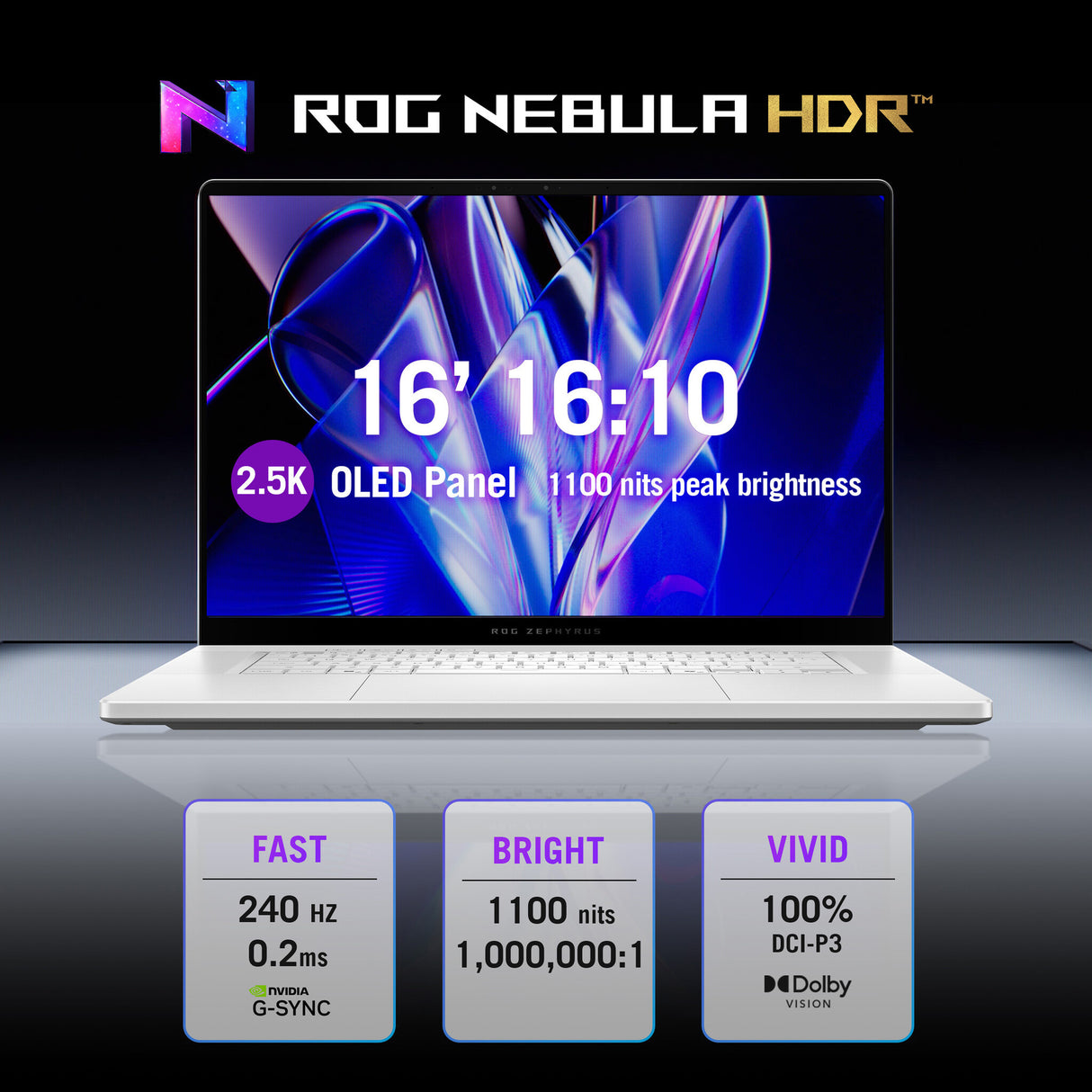ASUS ROG Zephyrus G16 GU606AX-TB002W Intel Core Ultra 9 386H Laptop 40.6 cm (16") 2.5K 64 GB LPDDR5x-SDRAM 2 TB SSD NVIDIA GeForce RTX 5090 Wi-Fi 7 (802.11be) Windows 11 Home Grey
