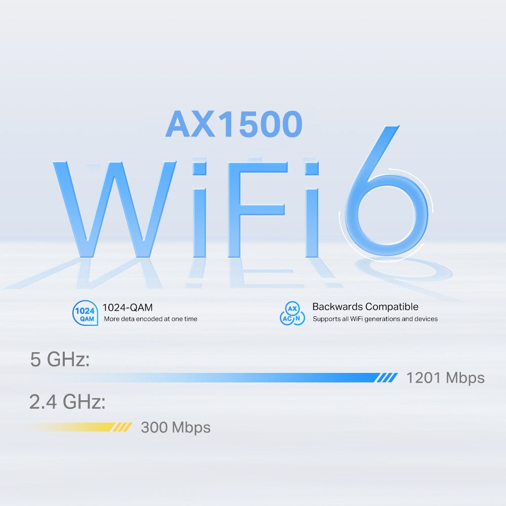 TP-Link 4G+ AX1500 Whole Home Mesh WiFi 6 Gateway