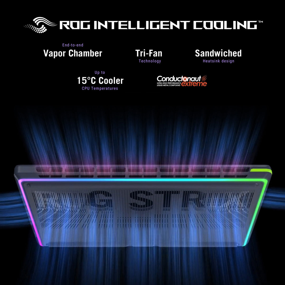 ASUS ROG Strix G18 G815LW-SA265W Intel Core Ultra 9 290HX Plus Laptop 45.7 cm (18") 2.5K 32 GB DDR5-SDRAM 2 TB SSD NVIDIA GeForce RTX 5080 Wi-Fi 7 (802.11be) Windows 11 Home Grey