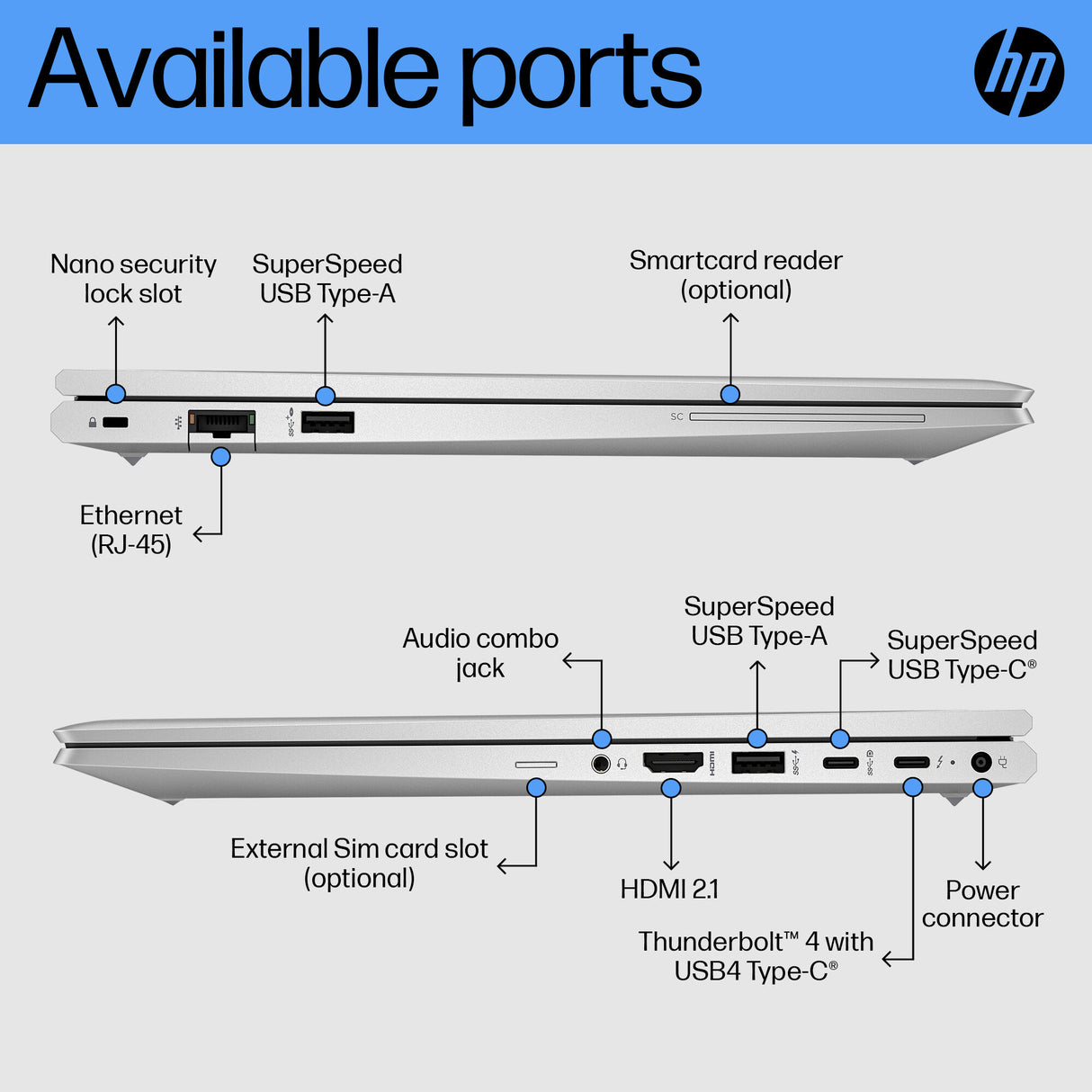 HP EliteBook 650 G10 Intel® Core™ i5 i5-1335U Laptop 39.6 cm (15.6") Full HD 8 GB DDR4-SDRAM 256 GB SSD Wi-Fi 6E (802.11ax) Windows 11 Pro Silver