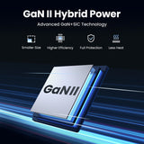 Ugreen 15169 mobile device charger Mobile phone AC, USB Indoor