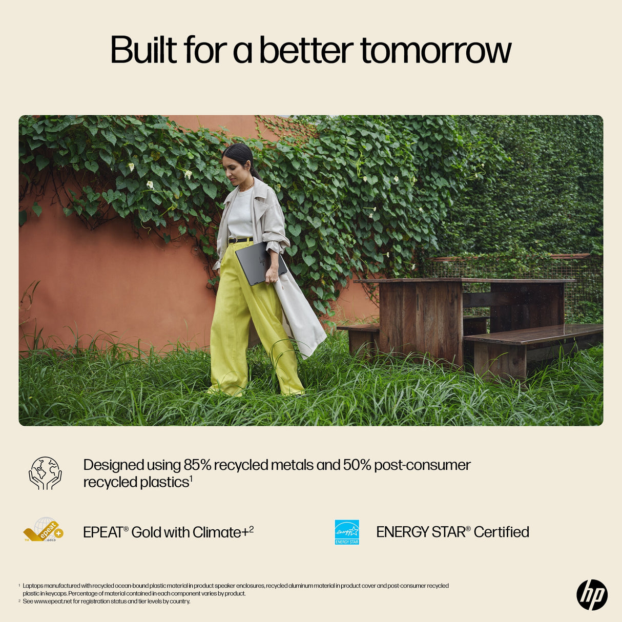 HP OmniBook Ultra Flip 14-fh0006na Intel Core Ultra 7 256V Laptop 35.6 cm (14") Touchscreen 2.8K 16 GB LPDDR5x-SDRAM 1 TB SSD Wi-Fi 7 (802.11be) Windows 11 Home Grey