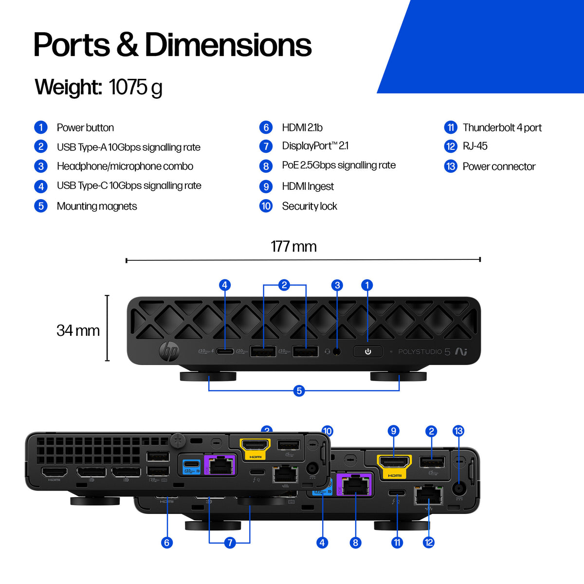 HP Poly Studio 5 Room Compute with Microsoft Teams Rooms