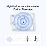 Mercusys MA550H network card Bluetooth