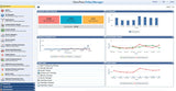 HPE Aruba Networking ClearPass - OnGuard License 5K Users 3-year Subscription E-STU