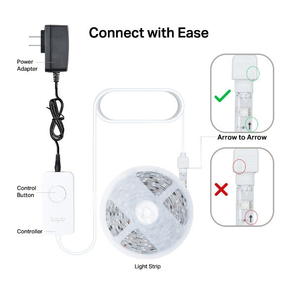 TP-Link Tapo Smart Light Strip, Multicolor