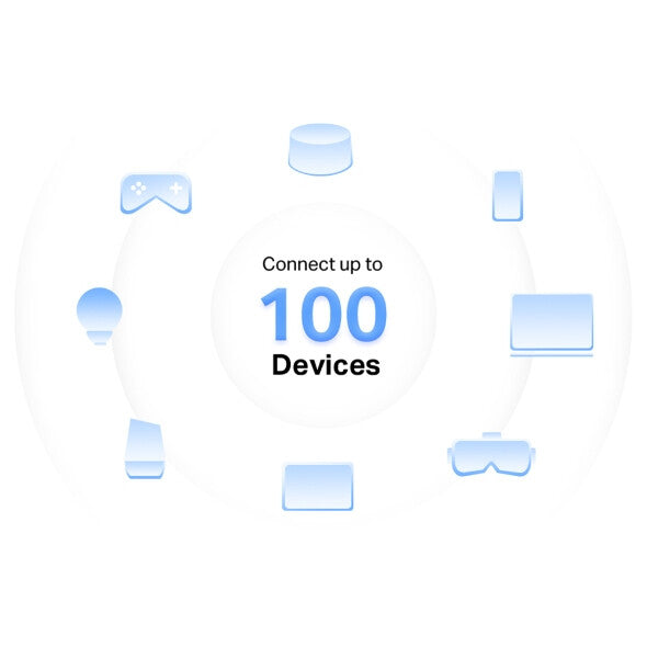 Mercusys HALO H1200G Dual-band (2.4 GHz / 5 GHz) Wi-Fi 5 (802.11ac) White 2 Internal